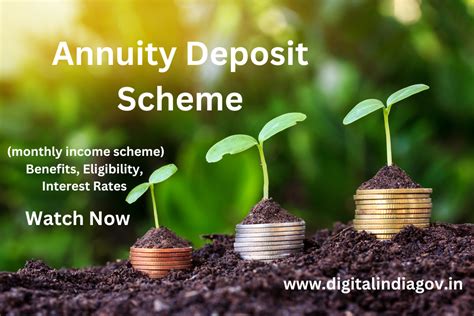 What Are The Types Of Annuity Deposit Schemes And How Do .